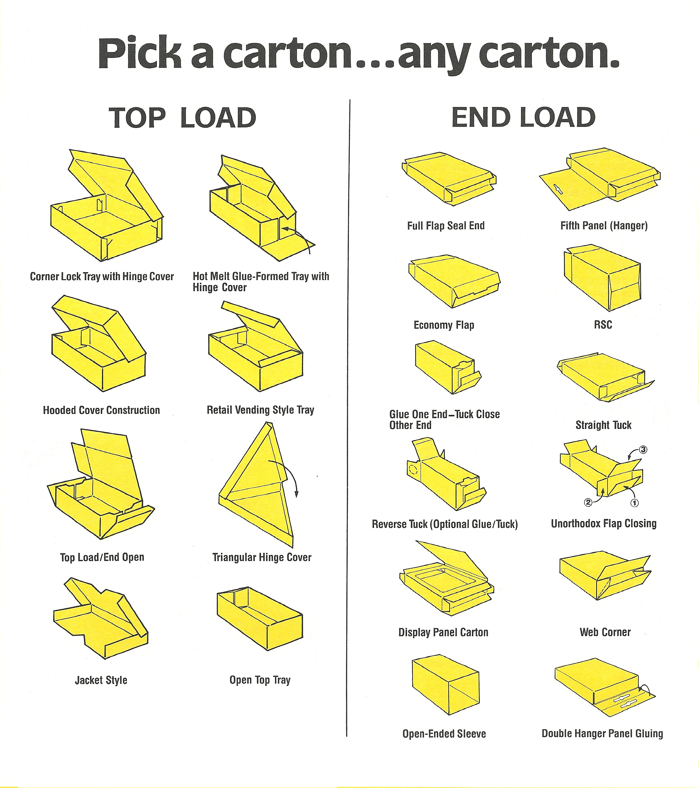 pick a carton (image)